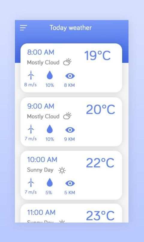 My Place Weather Location screenshot 3