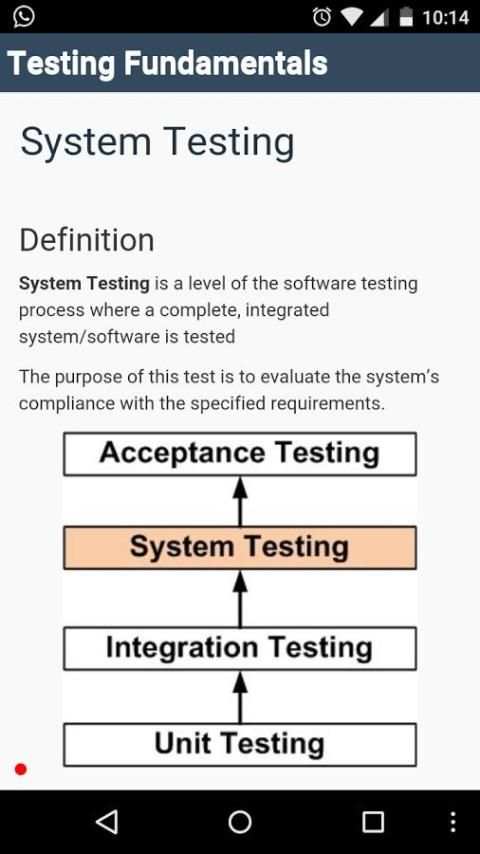 Testing Fundamentals स्क्रीनशॉट 3