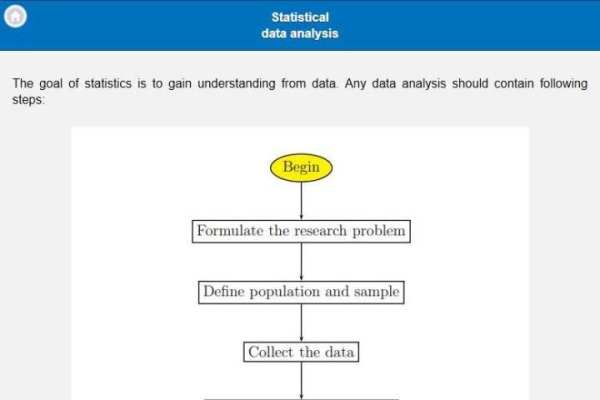 Basic Statistics скриншот 2