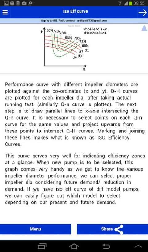 Pump Curves स्क्रीनशॉट 2