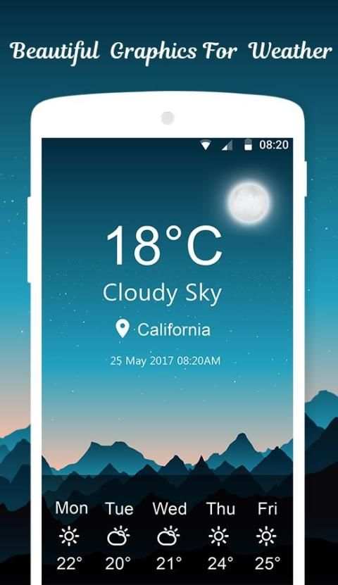 Monsoon Weather 3 تصوير الشاشة