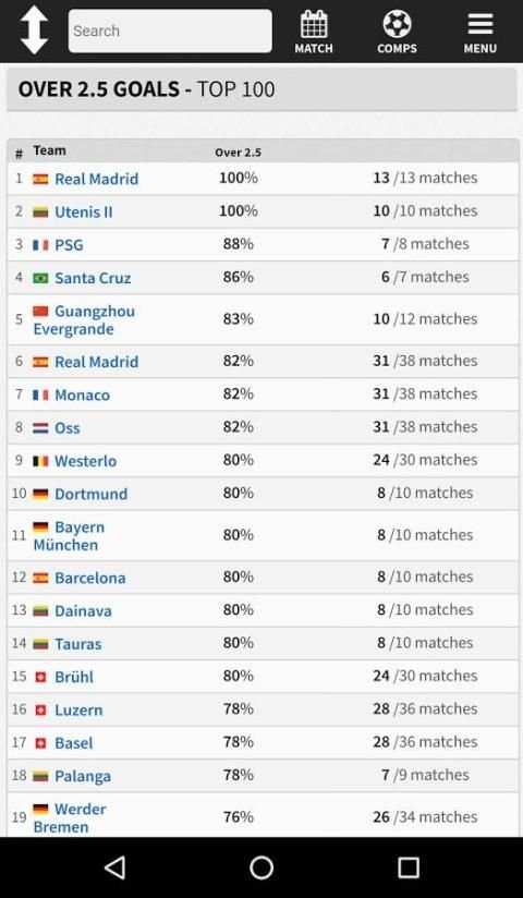 FootyStats - Football Stats for Betting screenshot 2