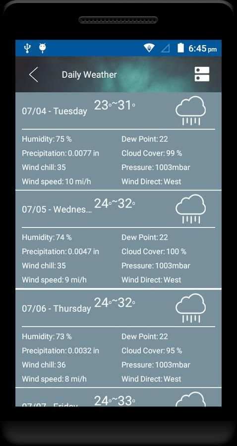 Weather Forecast and Check Climate скриншот 5
