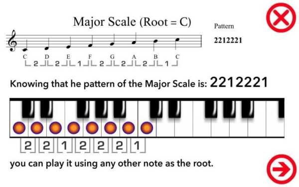 Music Scales for Piano screenshot 6