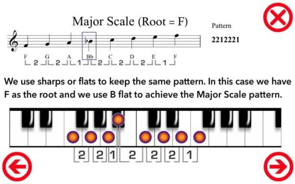 Music Scales for Piano screenshot 5