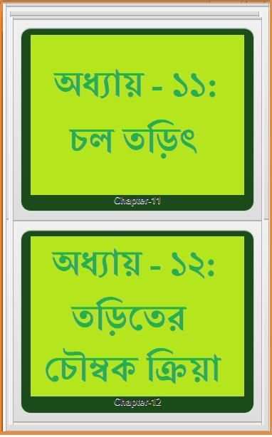 এস.এস.সি পদার্থ বিজ্ঞান নৈর্ব্যক্তিক screenshot 10