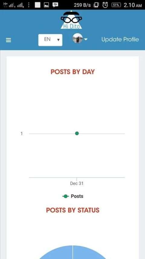 Auto Post Facebook स्क्रीनशॉट 1