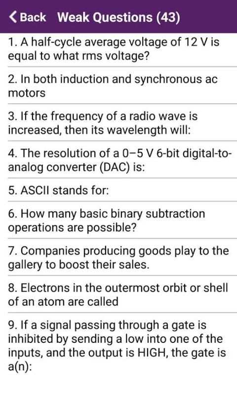 Electronics and Communication Engineering скриншот 1
