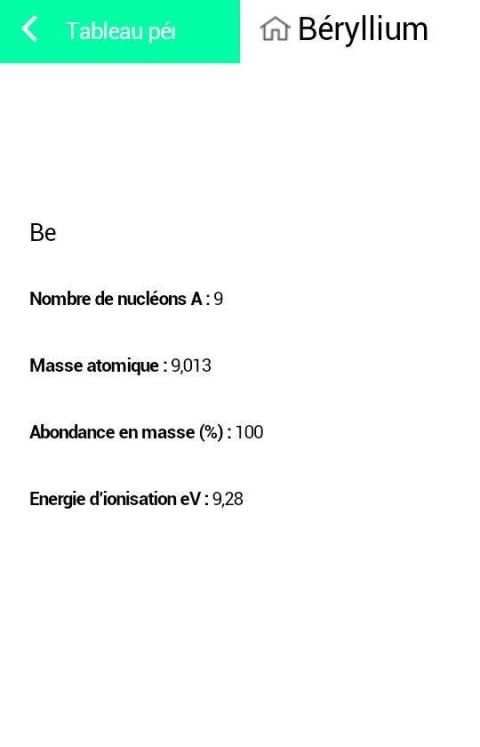 Tableau Périodique 2 تصوير الشاشة