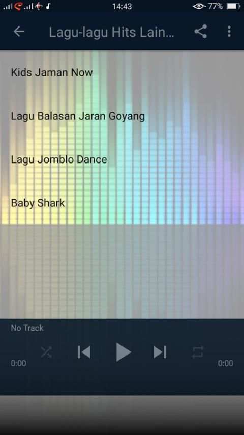 New Rules versi Jowo (Ora Urus Alif Rizq) screenshot 1