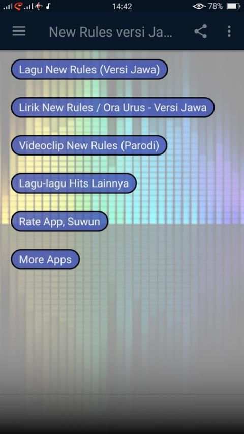 New Rules versi Jowo (Ora Urus Alif Rizq) screenshot 5