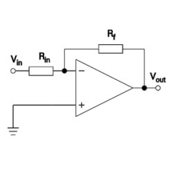ikon Operační zesilovač