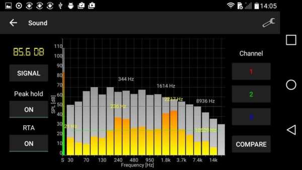 Peralatan canggih screenshot 7