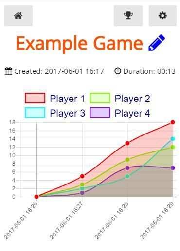 Keep Game Score скриншот 3
