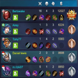 ikon Guide Mobile Legend New 2017 : Fighter