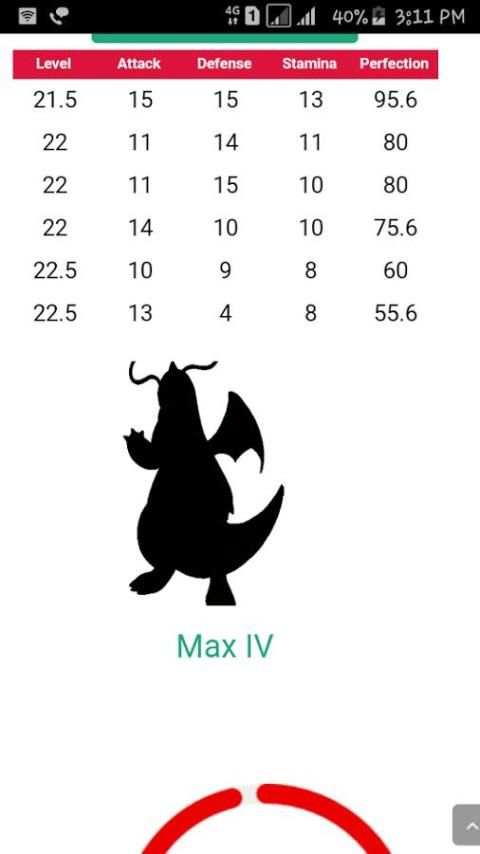 Pokedex - All Generation New 5 تصوير الشاشة