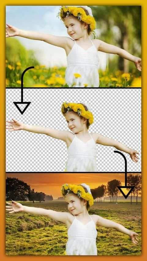 Background Remover/Background Changer screenshot 4