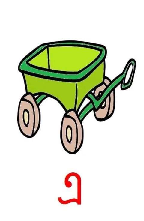 শিশু জন্য বর্ণমালা Bengali-ABC screenshot 5