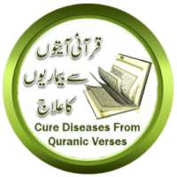 Cure Diseases From Quranic Verses