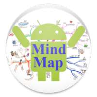 Mind Map Free