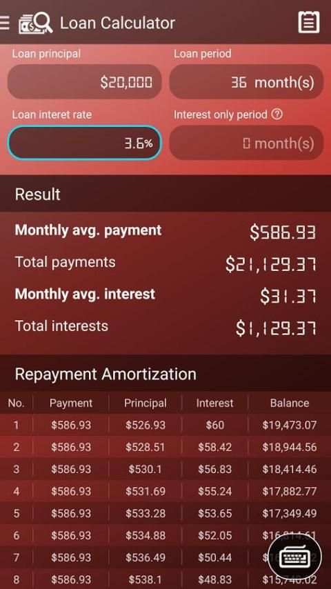 Loan Calculator screenshot 5
