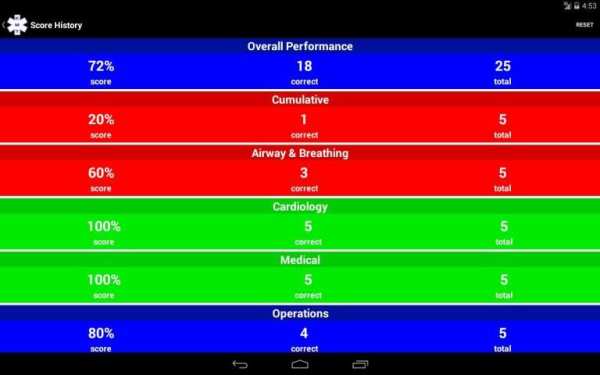EMT Study Lite screenshot 6