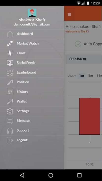 The FX App - Social Trading screenshot 6