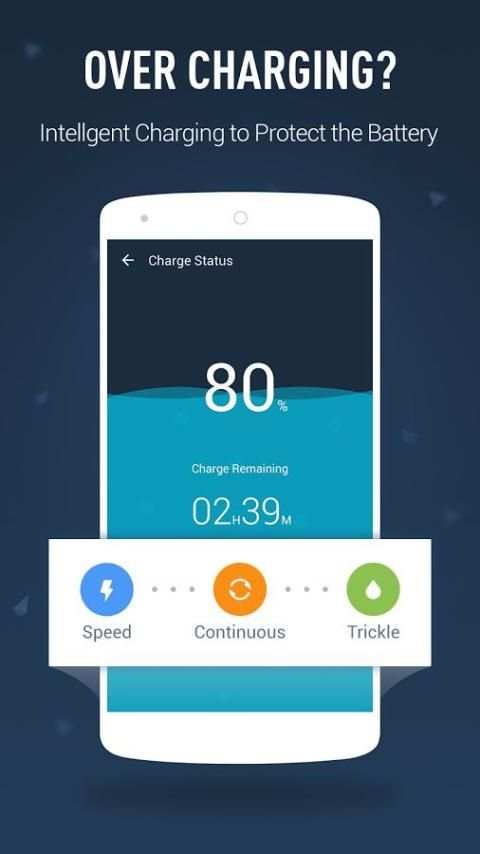 Easy Cleaner -Clean & Boost скриншот 1