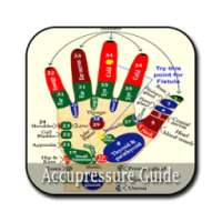 Acupressure Guide on 9Apps