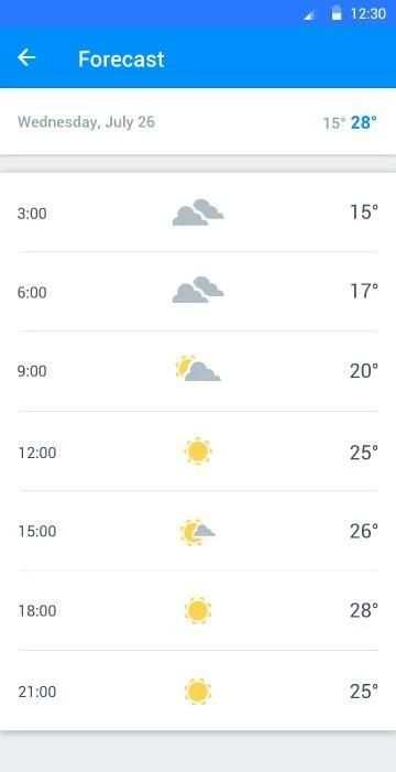 BeWeather 3 تصوير الشاشة
