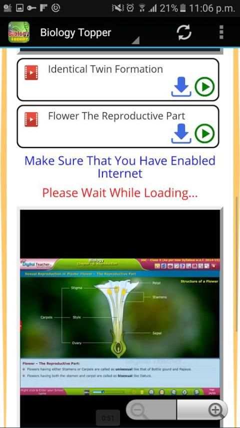 *Biology Topper *{Class 10} स्क्रीनशॉट 6