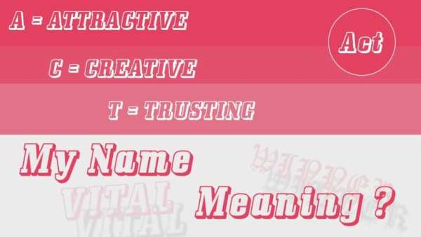 My Name Meaning : Stylish Name Maker 3 تصوير الشاشة