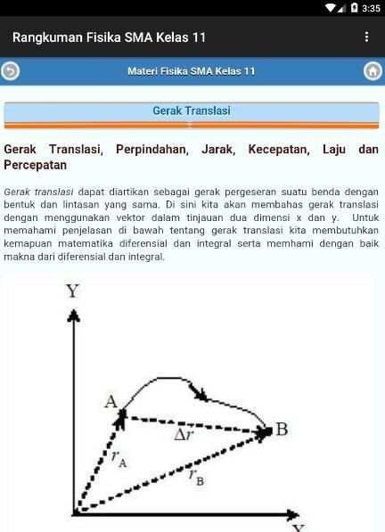 Rangkuman Fisika SMA Kelas 11 screenshot 1