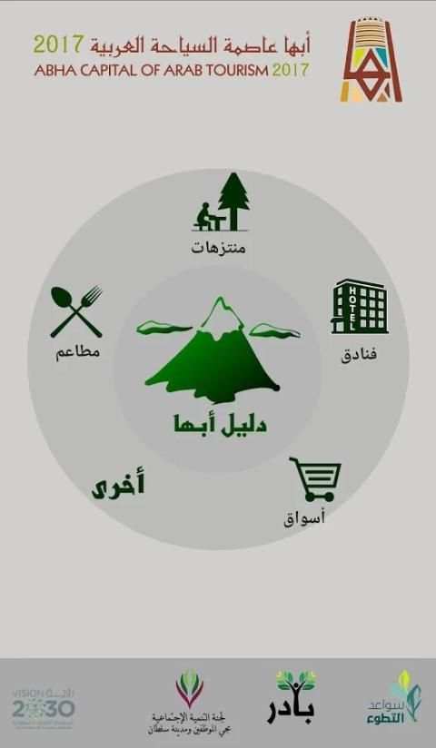 دليل أبها screenshot 4