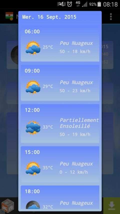 Niger Weather скриншот 7