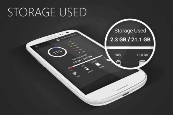 Mobile Cleaning Utility स्क्रीनशॉट 2