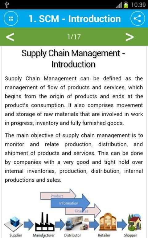 Free Supply Chain Management Tutorial скриншот 5