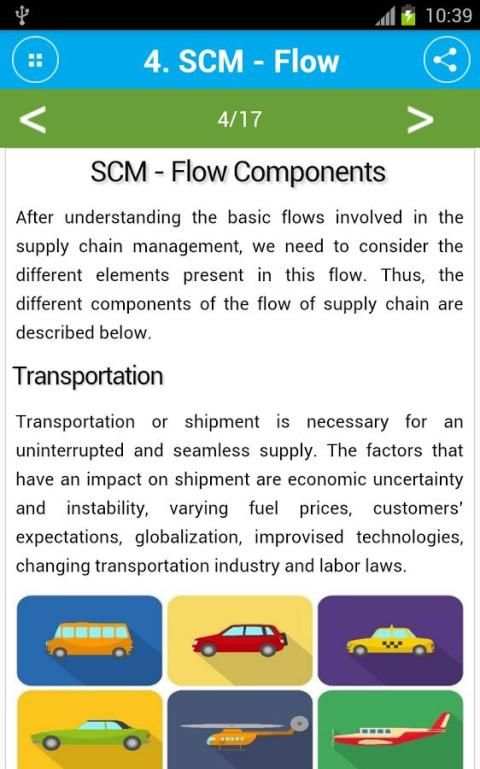 Free Supply Chain Management Tutorial скриншот 1