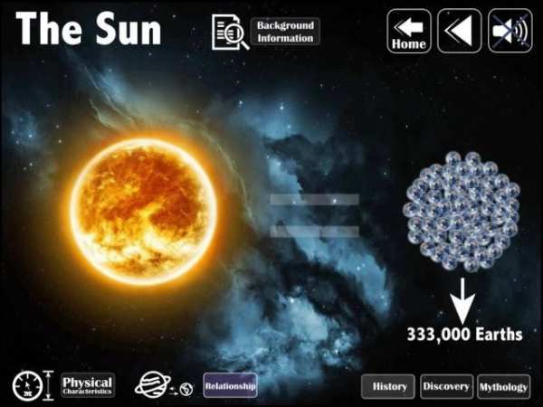 Solar System Lite screenshot 3