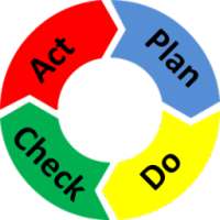 PDCA Challenge