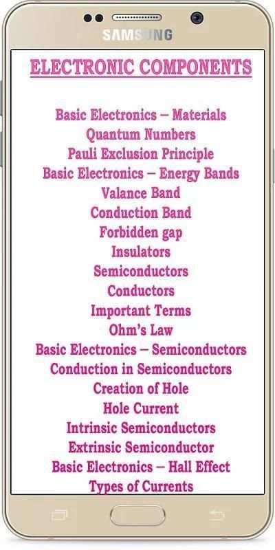 Basic Of Electronics screenshot 6