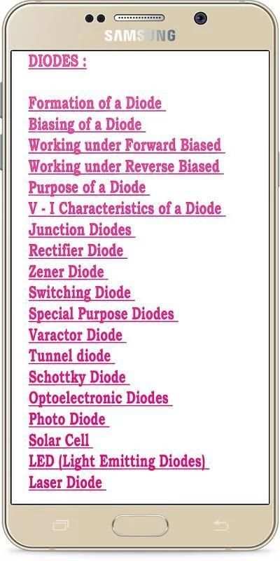 Basic Of Electronics screenshot 1
