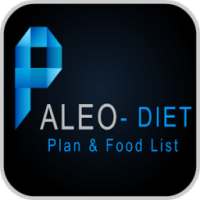 Guide For Paleo Diet FREE app - Paleo Food List on 9Apps