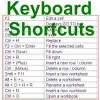 Keyboard Shortcuts