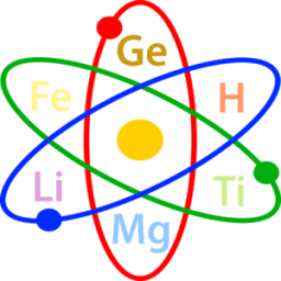 Chemical Elements Period Table आइकन