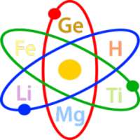 Chemical Elements Period Table