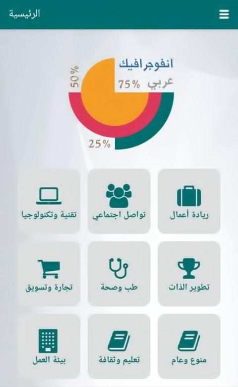 انفوجرافيك - Infographic screenshot 4