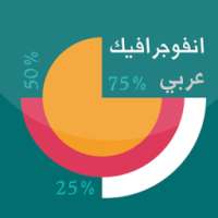 انفوجرافيك - Infographic on 9Apps