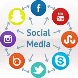Social Media 1.0