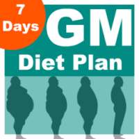 GM Diet Plan for Weight Loss